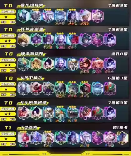 金灵阵容搭配插图1