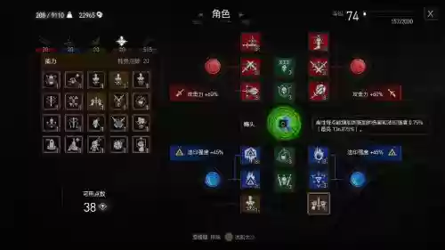 巫师3狼派轻武器加点插图1