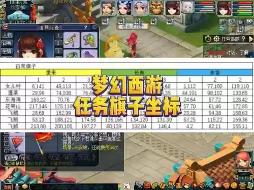 梦幻西游如何做朱紫国插旗任务插图