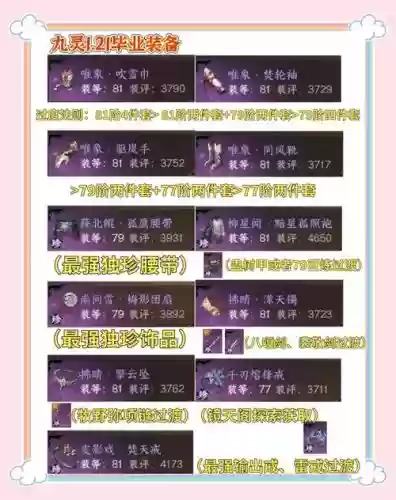 逆水寒装备稀有划分插图1