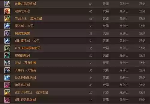 dnf魔道85史诗武器排行插图1