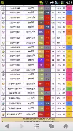 宠物小精灵复刻烈咬陆鲨技能插图