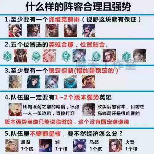 单排阵容套路插图1