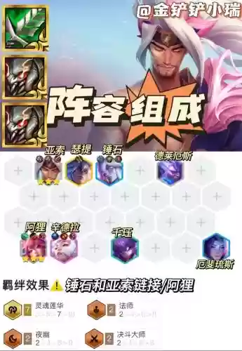 云顶之弈最新阵容搭配亚索插图