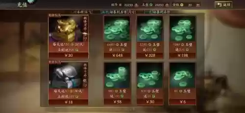 帝王套阵容插图