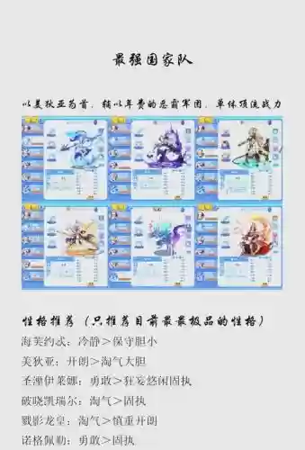 天梯100阵容插图