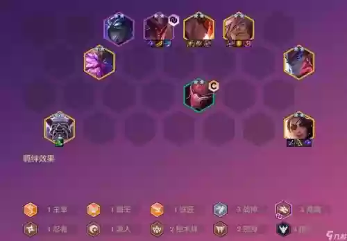 乌鸦配合阵容插图