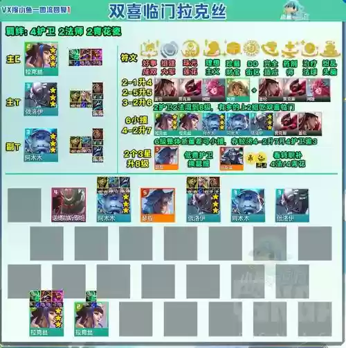 双喜阵容拉克丝插图1