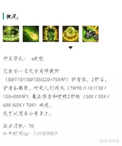 翠神q技能说明插图