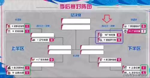 683比赛阵容插图1