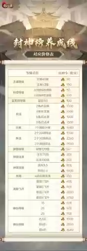 乱世王者荣耀阵容搭配技巧插图1
