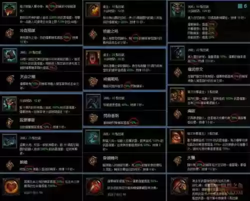 暗黑破坏神3战士升级技能_1插图