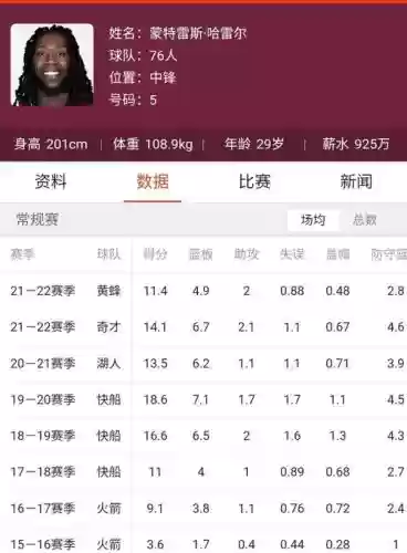 75万阵容插图1