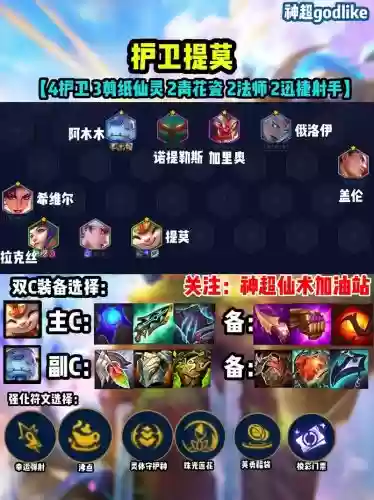 深海之谜阵容插图
