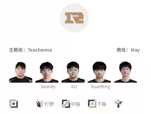 rng阵容摇摆_1插图1