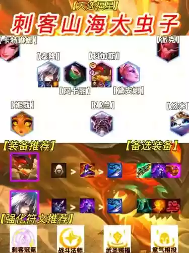10.7刺客阵容_1插图1