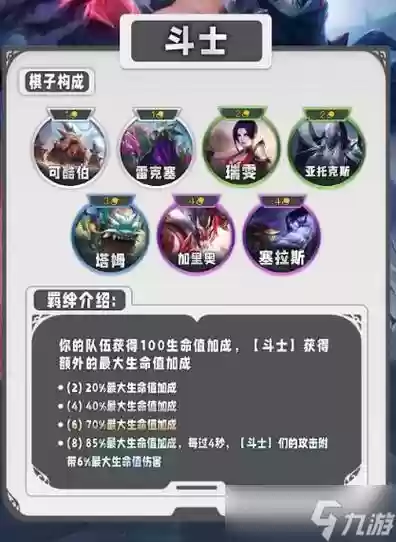 双人统治羁绊搭配阵容插图1