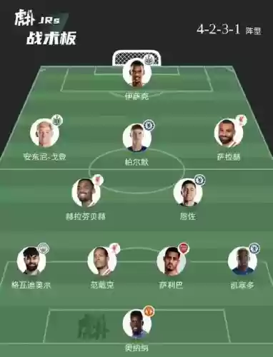 118套阵容插图