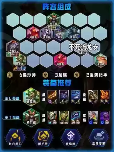 6换型阵容插图
