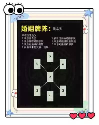 红牌玄学阵容_1插图