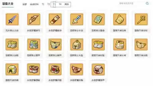奶块怎么快速得装备插图