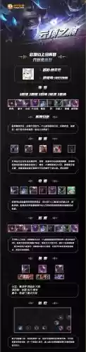 云顶暗星阵容搭配插图