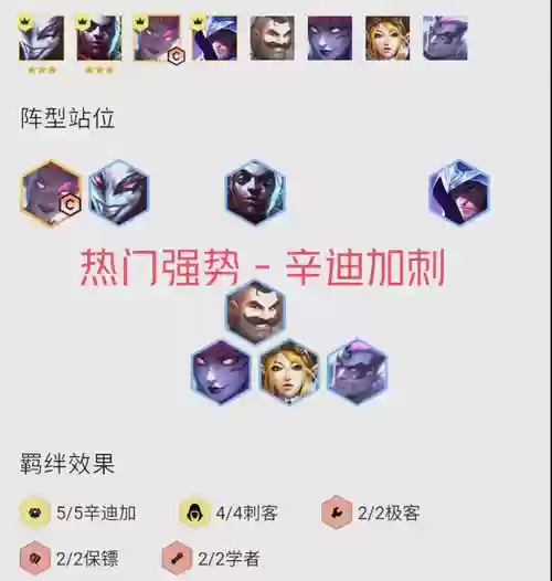 刺客阵容教学插图1