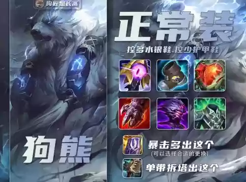 狗熊出装s8技能加点插图