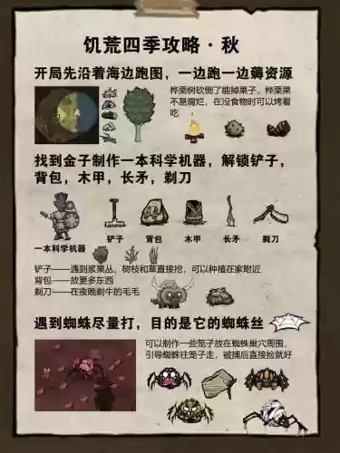 饥荒海难5格装备修改插图1