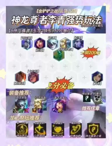 李青阵容搭配7.5插图