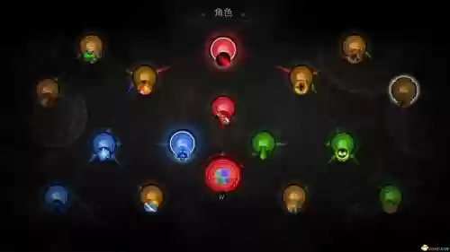 巫师3狂猎技能点怎么用_1插图