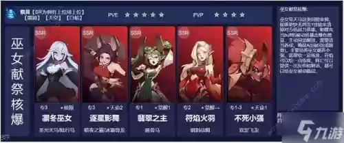 ssr阵容随便搭配插图