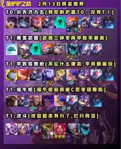 版本吃香阵容插图1