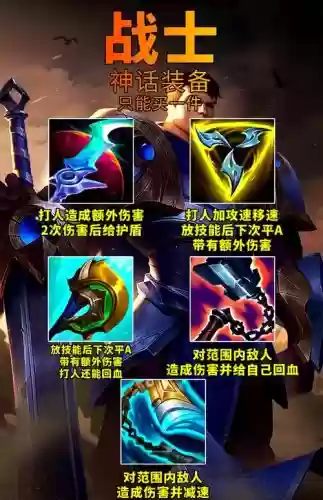 2014lol装备插图