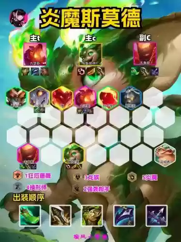 小飞龙阵容插图