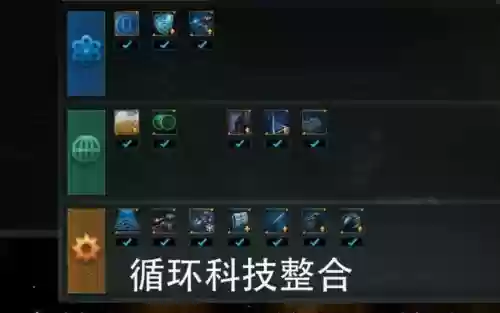 循环mod能修复装备吗插图