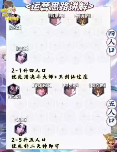 八决斗阵容搭配插图