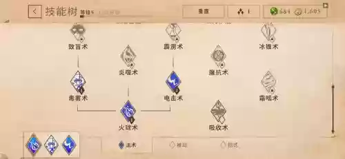 上古卷轴4刷技能加点插图