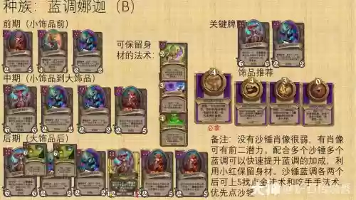 炉石传说象棋视频攻略大全插图