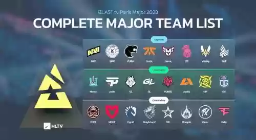 csgoas阵容插图1