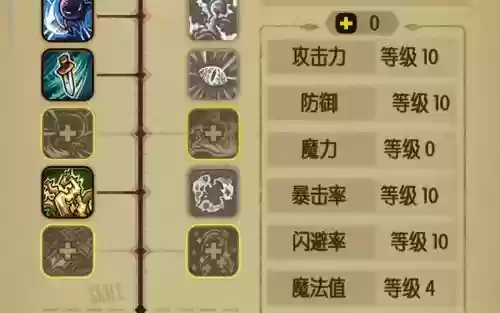 贪婪洞窟2怎么提高技能等级插图