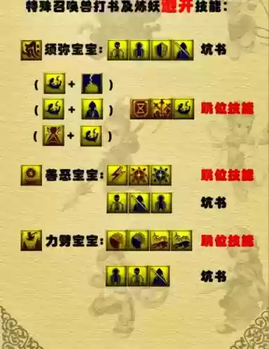 梦幻西游跳位的技能插图1