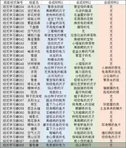 技能机名称_1插图1