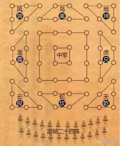 无敌秦阵容插图