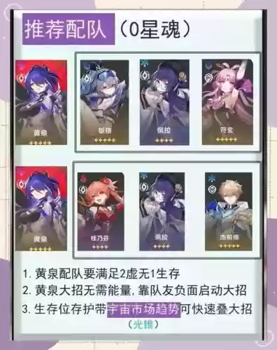 苍穹组队阵容插图
