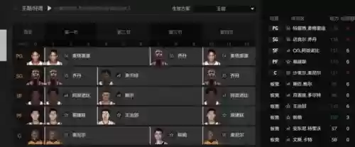 王朝阵容组建插图1
