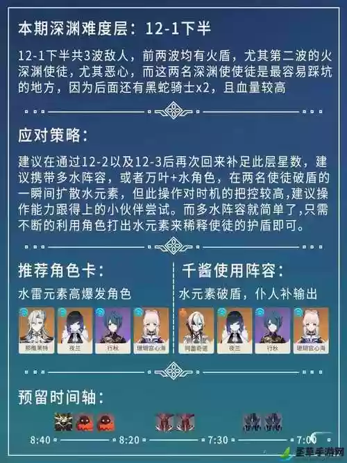 原神双岩双火队阵容搭配插图 原神双岩双火队阵容搭配插图