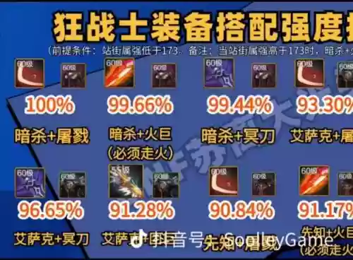 狂战武器属性选择插图