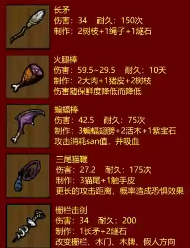 饥荒musha武器插图