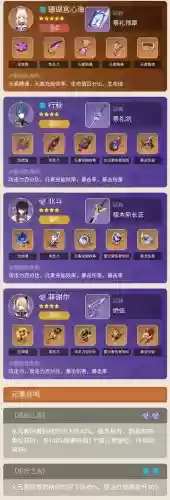 阵容推荐心海插图